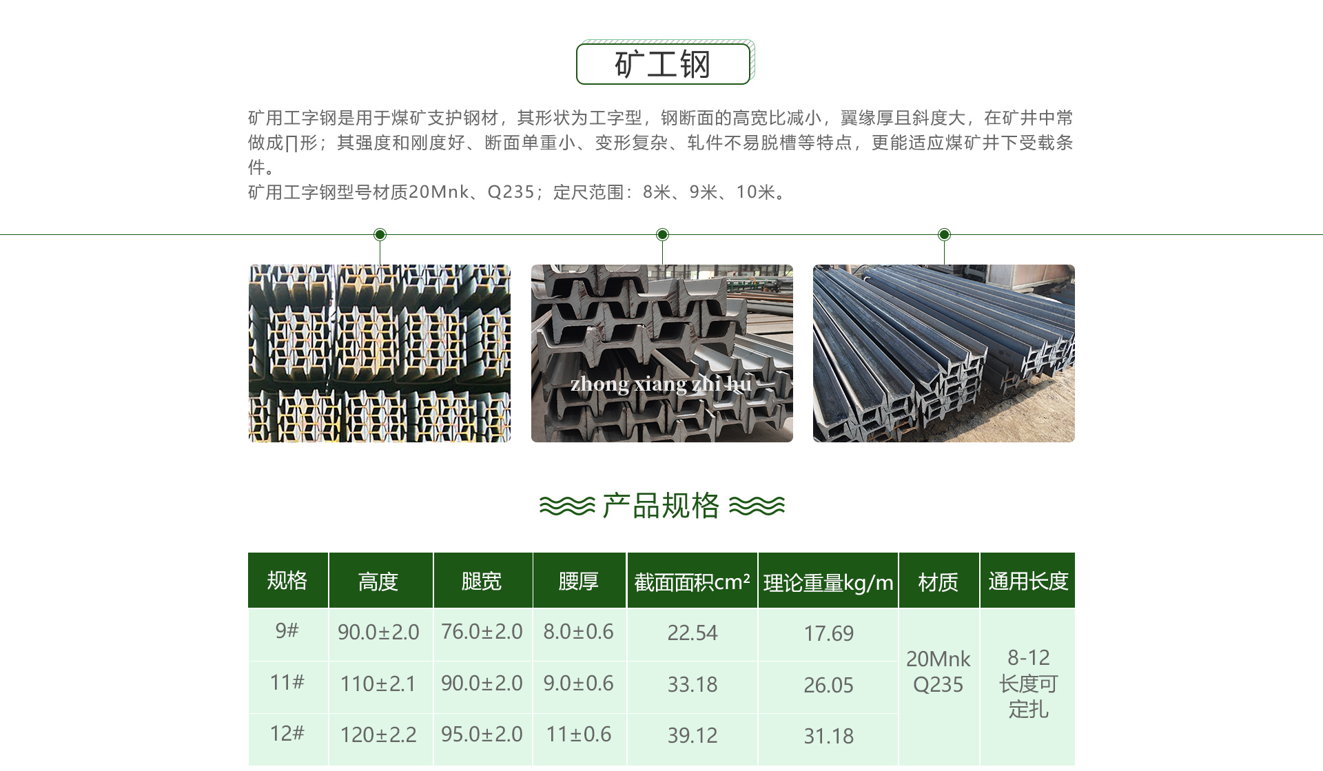 礦用材料
