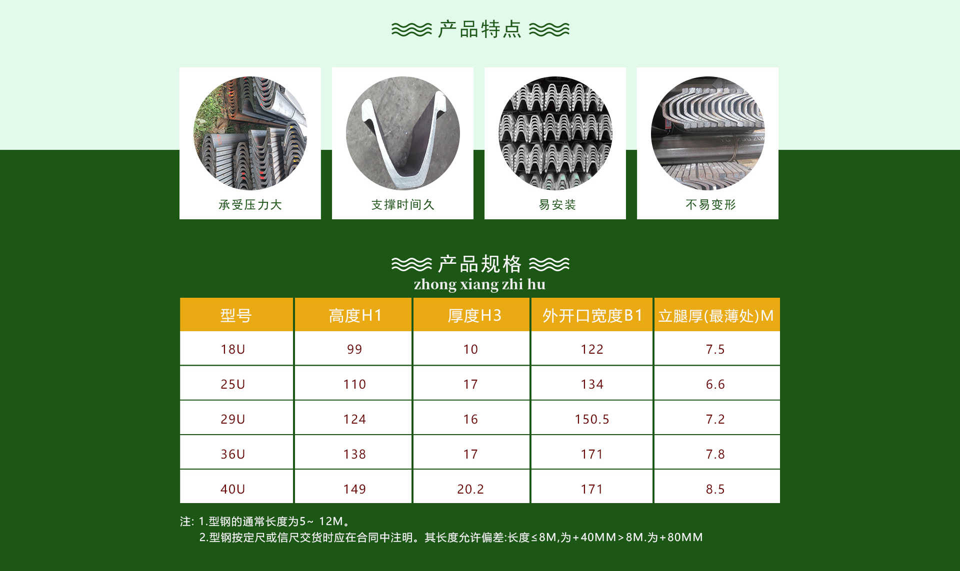 礦用材料