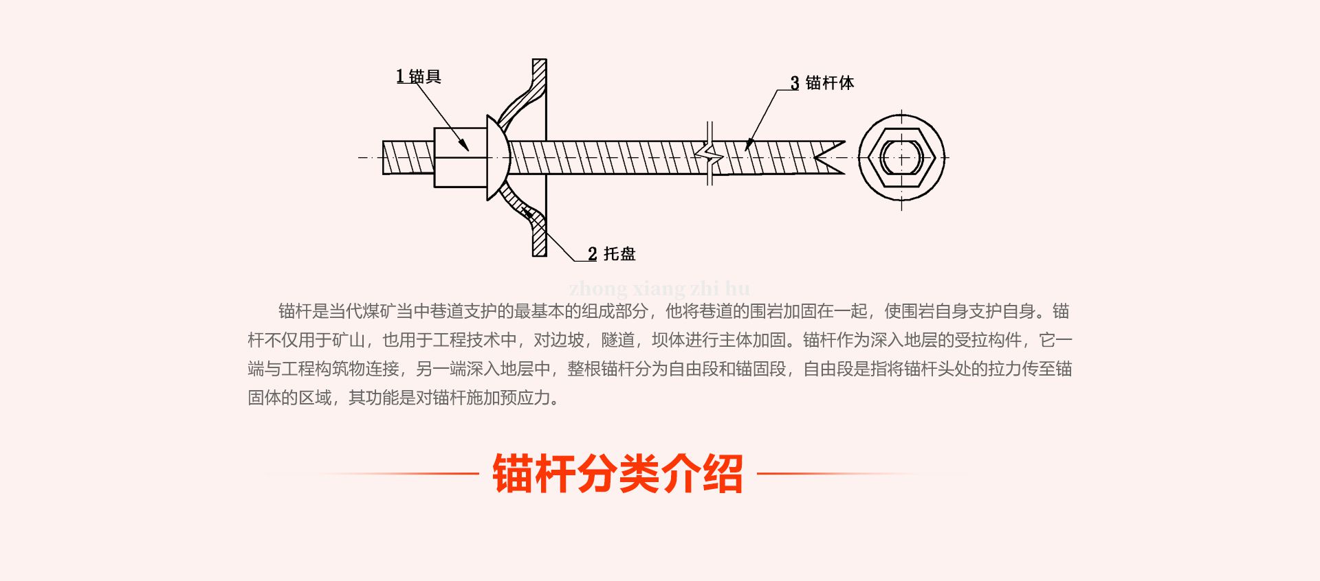礦用錨桿